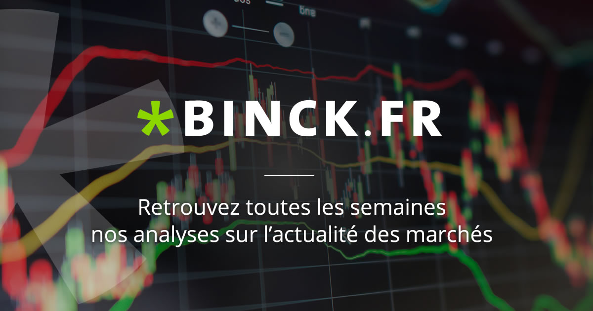 binck guide